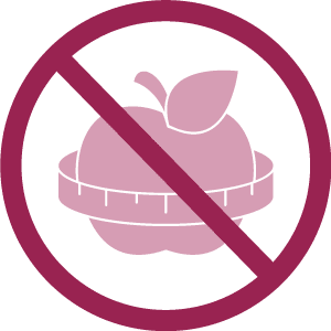 dietsdontwork