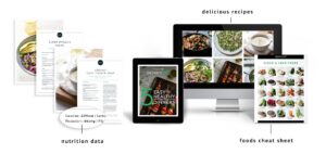 Display of 5 Easy Healthy Dinners