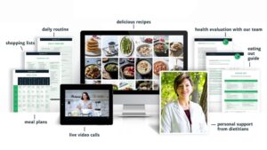 Skinny60 program with meal plans, recipes, and nutrition guides