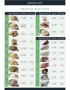 Document for "Protein Boosters"