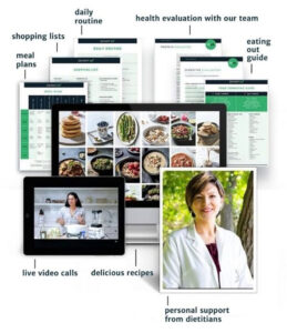 Display of recipes, cookbooks and cheat sheets